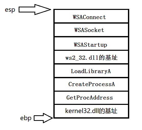 image-20200520151912071