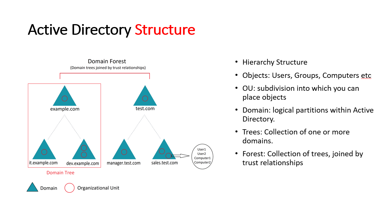 image-20210502175644051