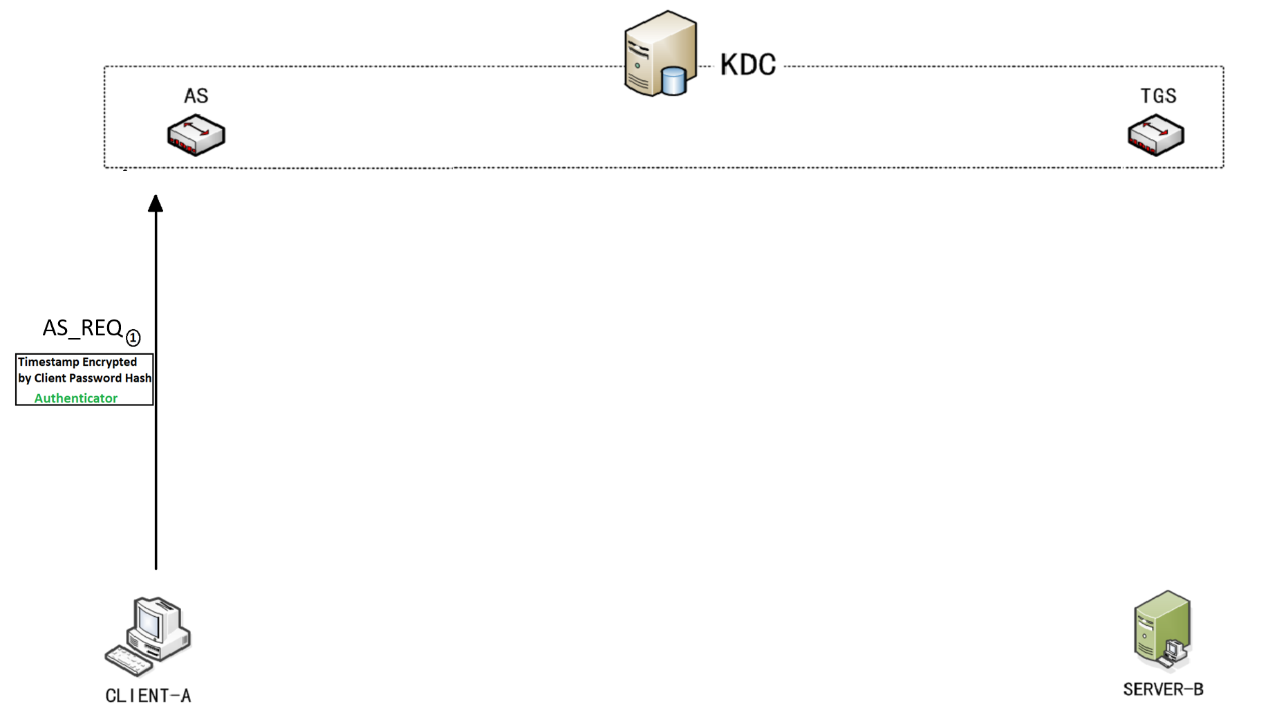 image-20210502180437382