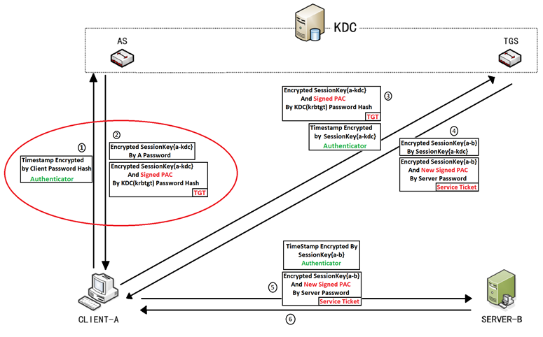 image-20210502211710826