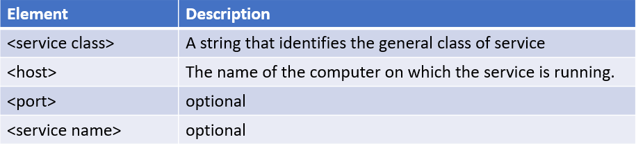 image-20210502211907330