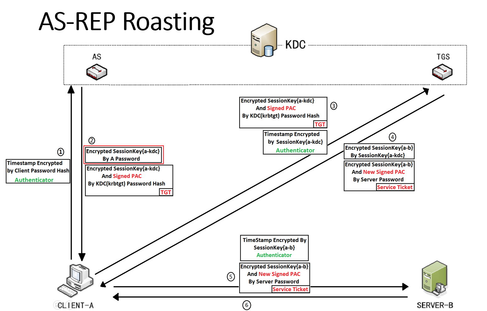 image-20210502214127008