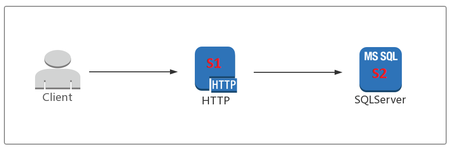 image-20210502214544778