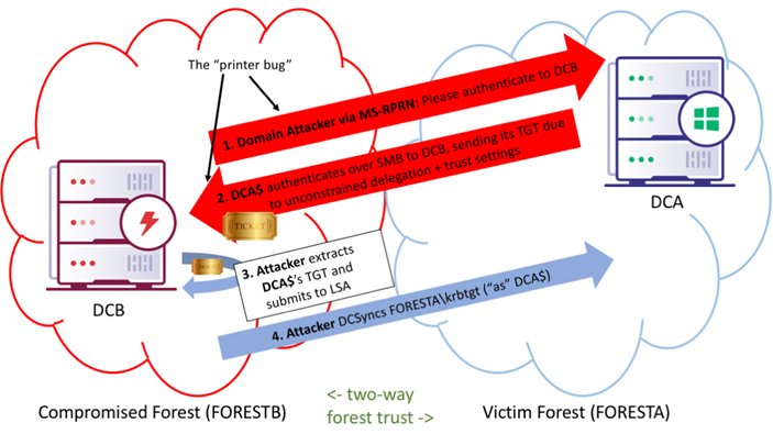 image-20210502215808475